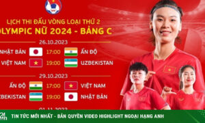 Lịch thi đấu của ĐT nữ Việt Nam ở vòng loại thứ 2 Olympic Paris 2024