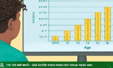 Độ tuổi nào kích thước ‘cậu nhỏ’ ngừng phát triển?