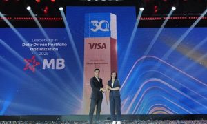 MB nhận bốn giải thưởng danh giá từ Visa